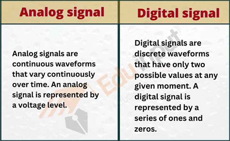 difference between analog and digital junction box|What is the Difference Between a Digital & Analog .